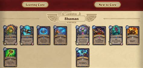 top shaman decks|Top Legend Hearthstone Shaman Decks.